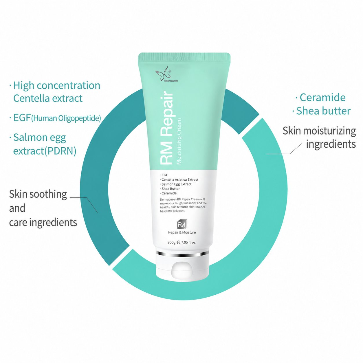 Dermagen RM Repair Cream key ingredients — Centella, EGF, Salmon Egg Extract, Ceramide and Shea Butter