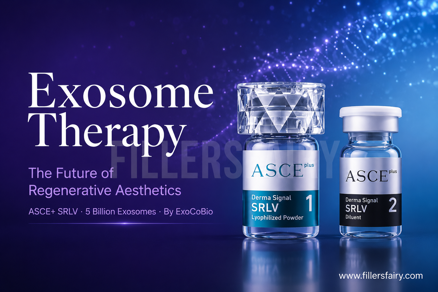 Exosome therapy — ASCE+ SRLV by ExoCoBio 5 billion exosomes regenerative aesthetics