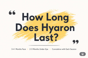 How long does Hyaron last — duration by treatment area guide for practitioners