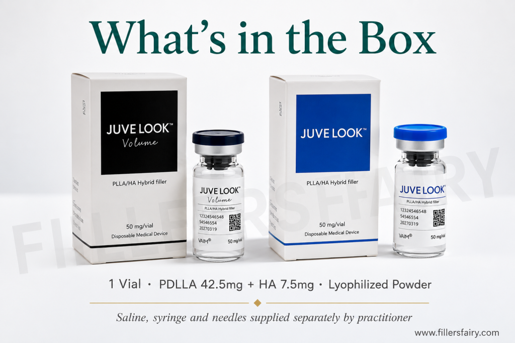 Juvelook Set and Kit — what's in the package