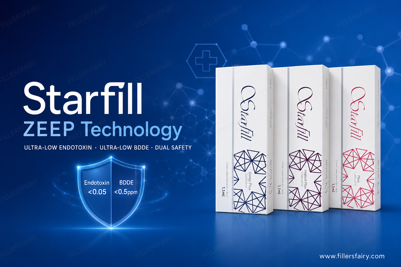 Starfill ZEEP technology — ultra-low endotoxin and BDDE dual safety dermal filler by JETEMA Korea