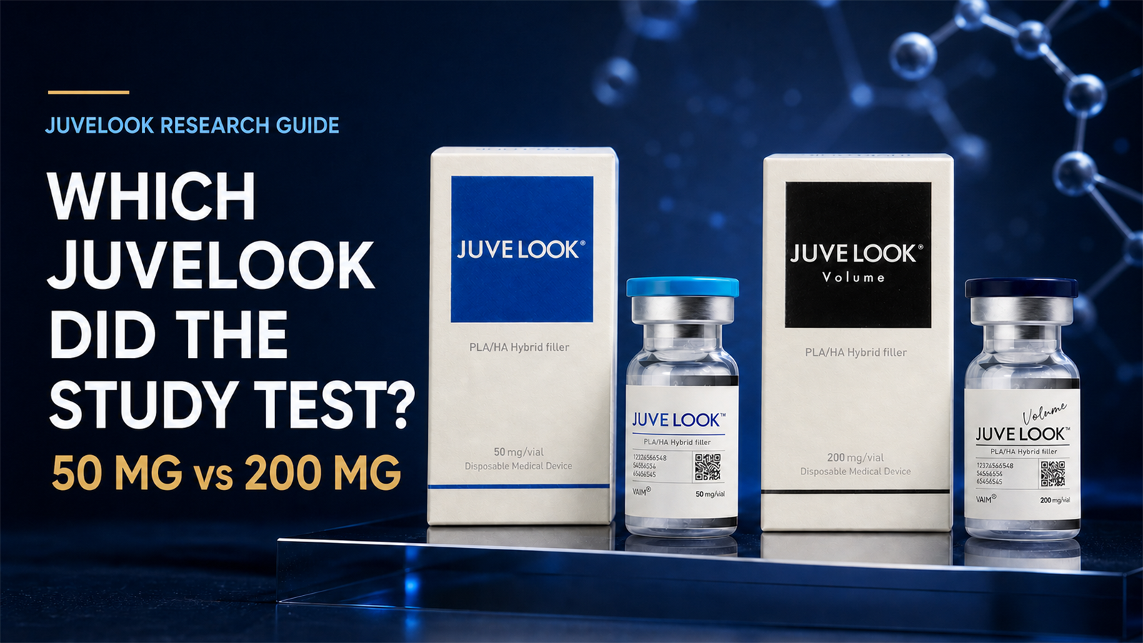 Juvelook 50mg and Juvelook Volume 200mg product packaging in a study-to-product research graphic