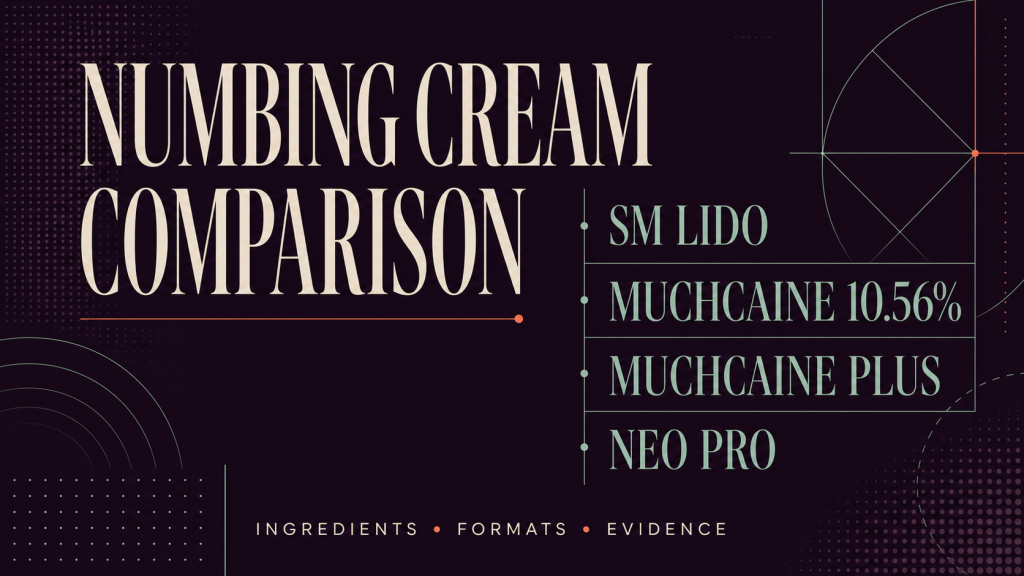 SM Lido, Muchcaine 10.56%, Muchcaine Plus and Neo Pro ingredient and format comparison
